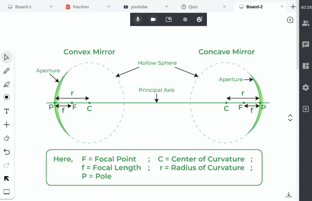 online whiteboard in classroom